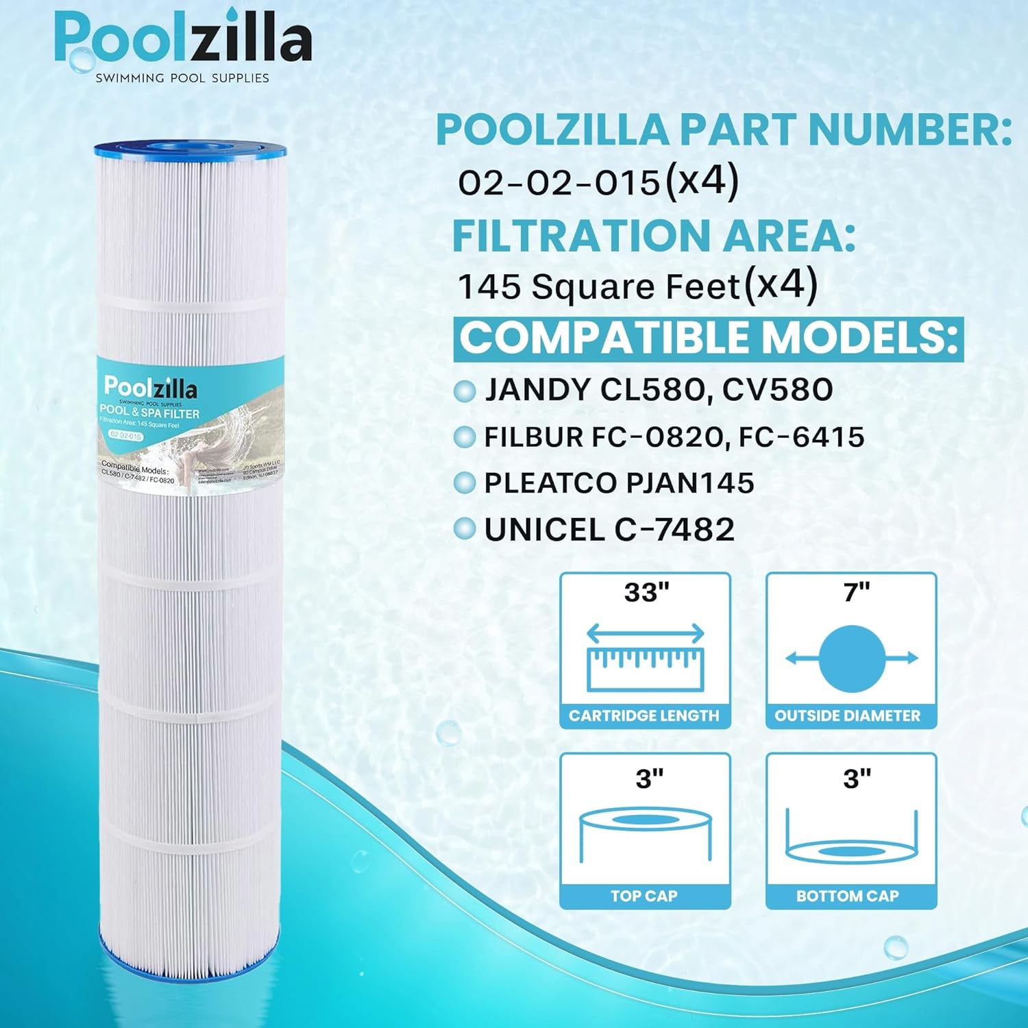 Poolzilla Pool Filter Cartridges, Compatible with Unicel C-7482, Jandy CL580, CV580, PJAN145, Filbur FC-0820, A0104100, R0357900, Filbur FC-6415, SD-01109