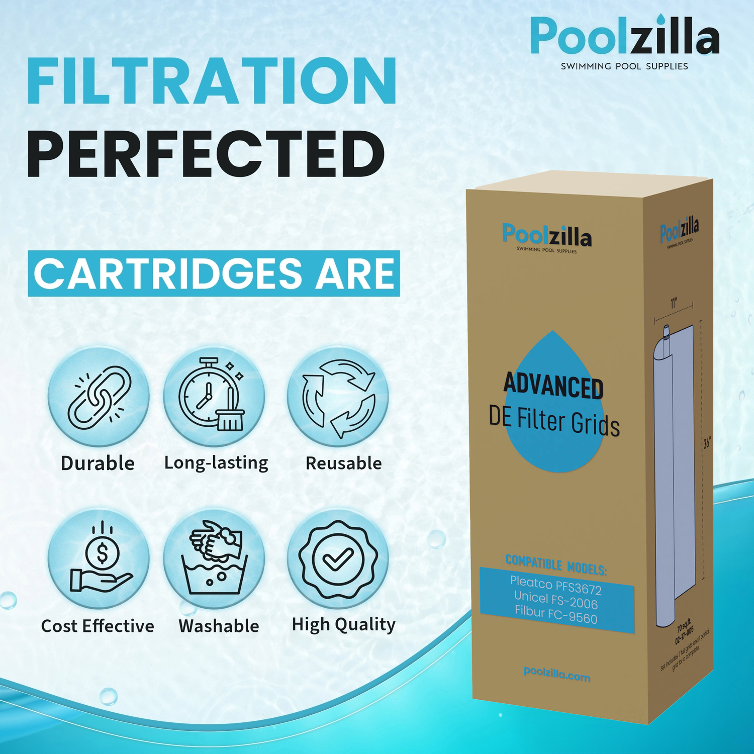 Poolzilla 72 Square Foot DE Grid Replacement - Compatible with Pleatco PFS3672, Unicel FS-2006, Filbur FC-9560