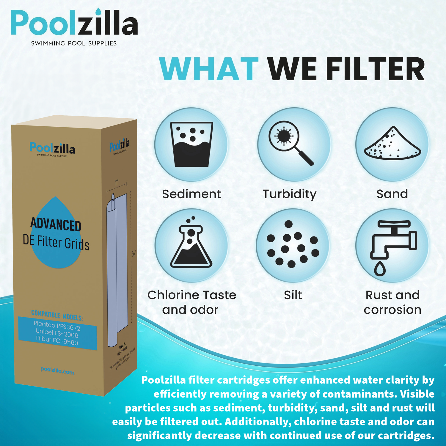 Poolzilla 72 Square Foot DE Grid Replacement - Compatible with Pleatco PFS3672, Unicel FS-2006, Filbur FC-9560