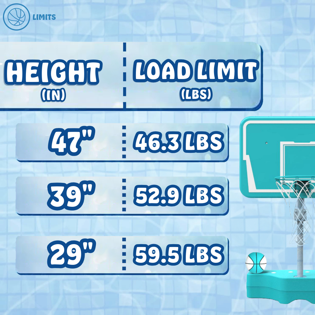 Poolzilla Ultimate Pool Basketball Hoop W/ Ball