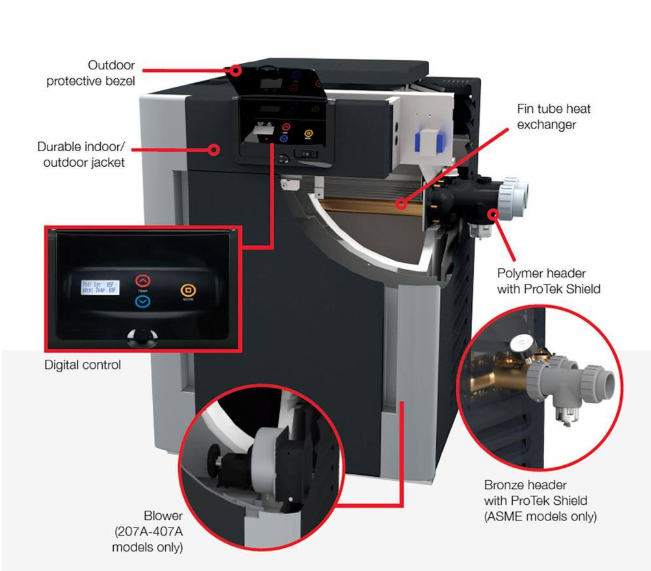 Raypak P-R406A-EN-X #51 Digital Natural Gas Heater | 360K BTU | Cupro-Nickel Exchanger, 260 lbs, ProTek Shield Module | 014941