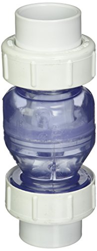 Flo Control True Union Spring Check Valve, 1-1/2