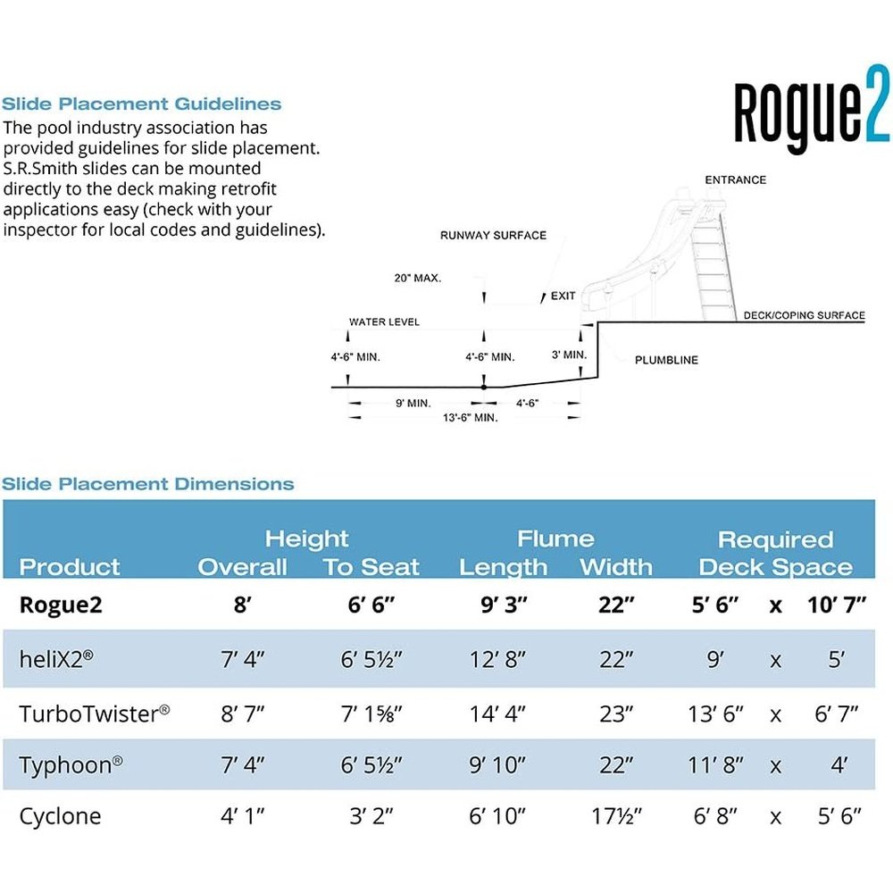 R. Smith 610-209-58220 Rogue2 Pool Slide, Gray