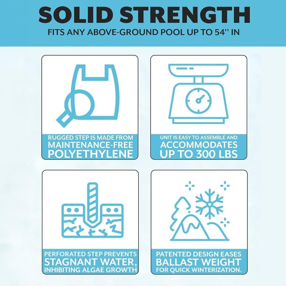 Poolzilla Pool Step Ladder for Above Ground Pools - Deck Mounted Ladder w/Wide Non Skid Platform - for 48โโ to 54โโ in. Above Ground Pools