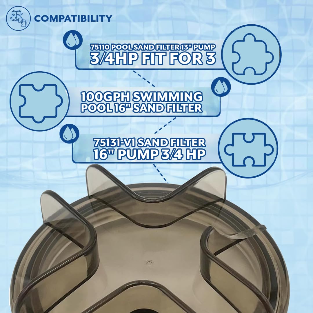 Poolzilla Clear Pool Strainer Lid - Compatible with Sandpro Series D Filterm 75110, 75131-V1 for 3/4HP
