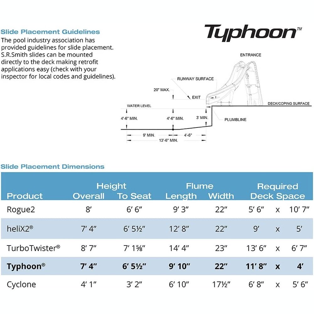 S.R. Smith 670-209-58224 Typhoon Left Curve Pool Slide, Gray Granite