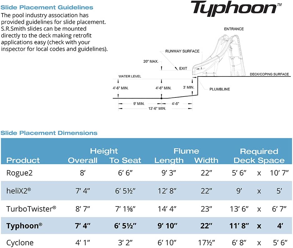 S.R. Smith 670-209-58124 Typhoon Right Curve Pool Slide, Gray Granite