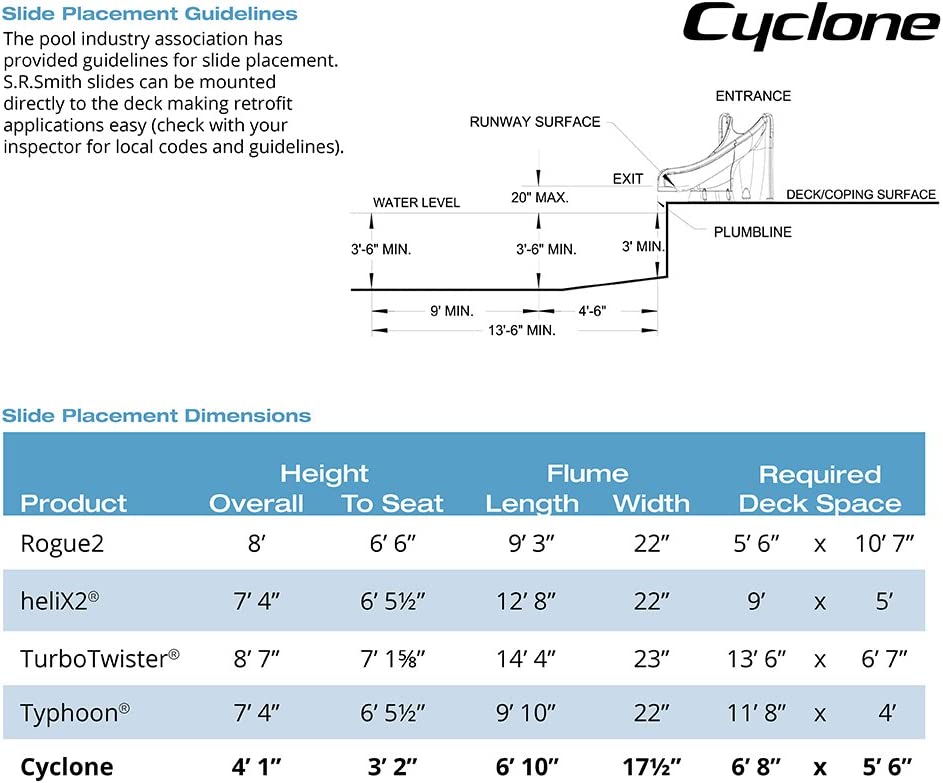 S.R.Smith 698-209-58123 Cyclone Right Curve Pool Slide, Sandstone