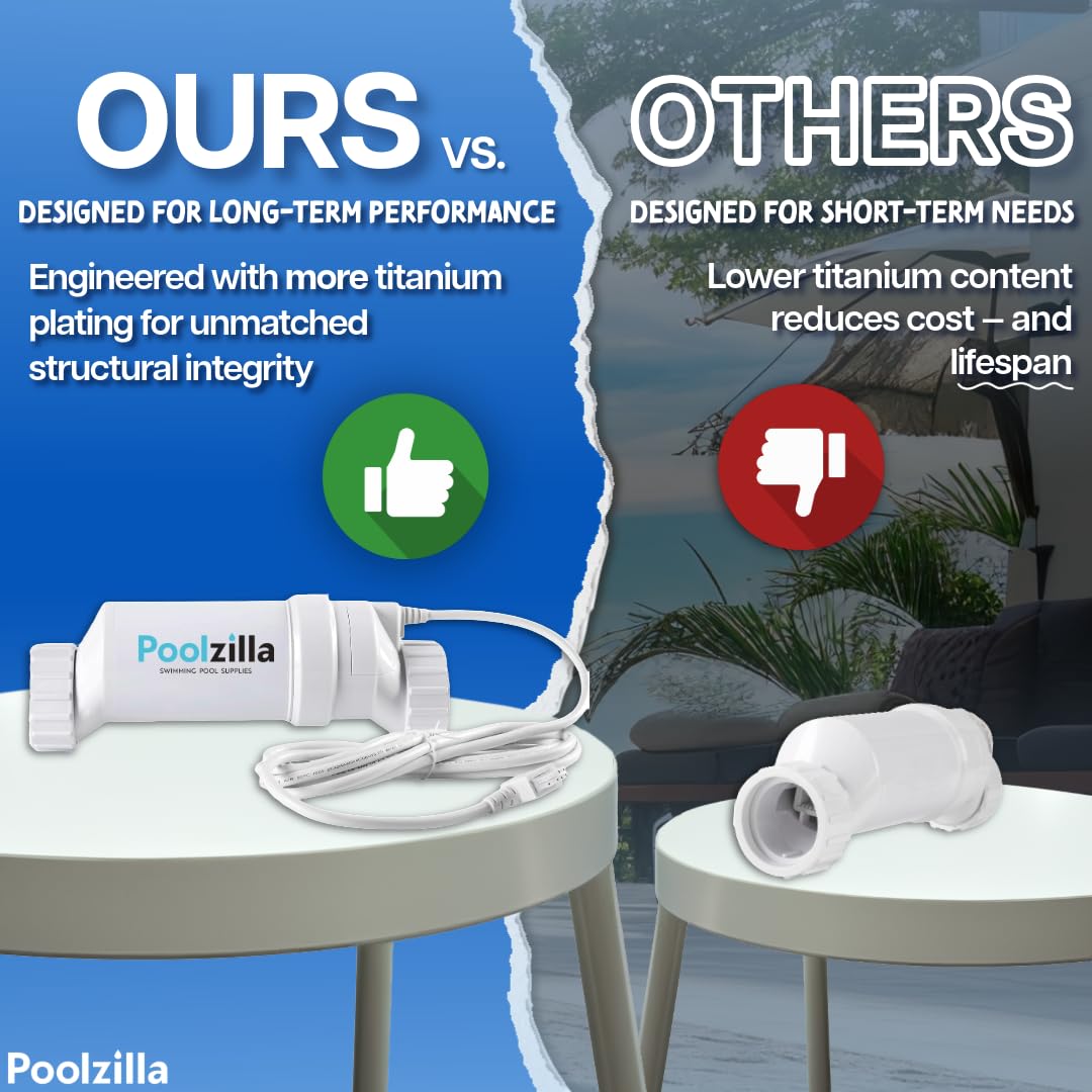Poolzilla Salt Cell for up to 40,000 Gallons, Compatible with Hayward T15, Hayward Aquarite Salt Cell System