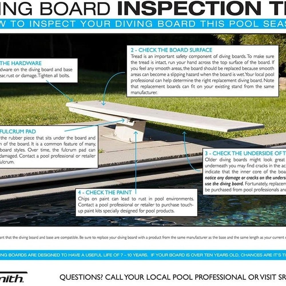 S.R. Smith 66-209-268S2-1 Fibre-Dive Replacement Diving Board, 8-Feet, Radiant White