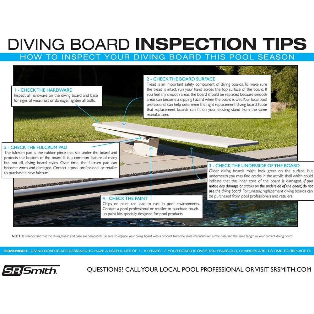 S.R. Smith 66-209-600S20T Frontier III Replacement Diving Board, 10-Feet, Pewter Gray