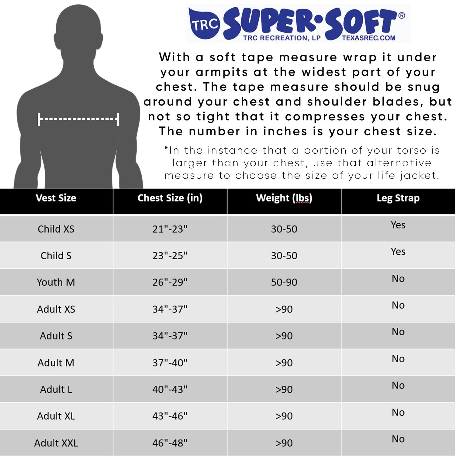 TRC Recreation Super Soft Child Size Medium Life Jacket USCG Approved Vinyl Coated Foam Swim Vest for Kids Swimming Pool and Beach Gear, Marina Blue