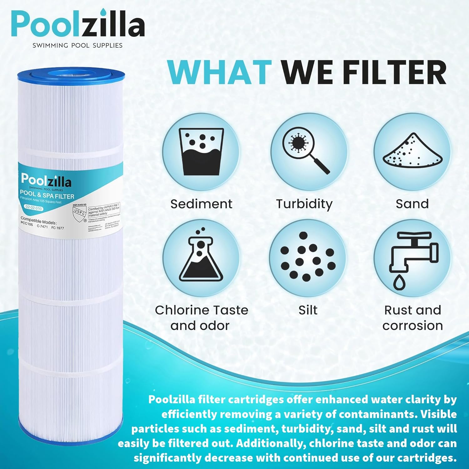 Poolzilla Replacement Pool Filter Cartridge for PCC105, Filbur FC-1977, 570-0425-07, Unicel C-7471, R173576, Pentair CCP420, 178584, 817-0106