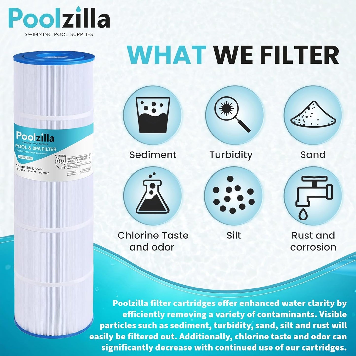 Poolzilla Replacement Pool Filter Cartridge for PCC105, Filbur FC-1977, 570-0425-07, Unicel C-7471, R173576, Pentair CCP420, 178584, 817-0106