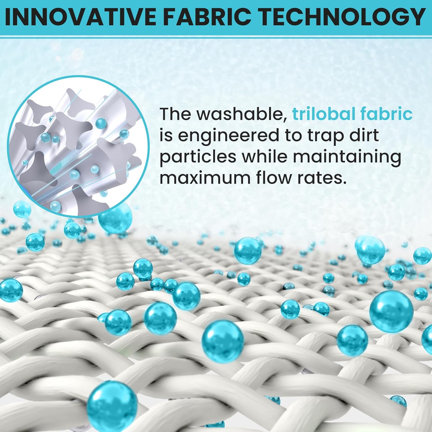 Poolzilla Replacement Pool Filter for Pentair CC100, CCRP100, PAP100, PAP100-4, Unicel C-9410, R173215, Filbur FC-0686, 59054200, 160316