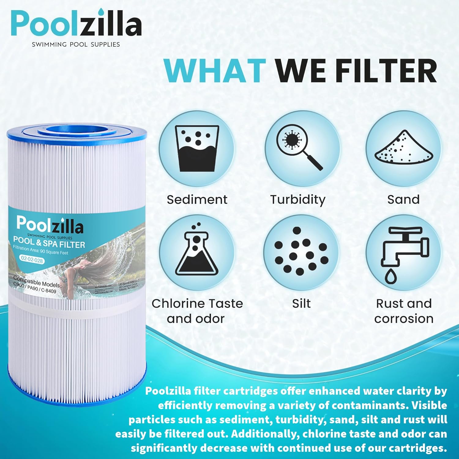 Poolzilla Replacement Pool Filter for PLF90A, Pleatco PA90, Hayward Star Clear Plus C900, Hayward CX900-RE, Unicel C-8409, Sta-Rite PXC95