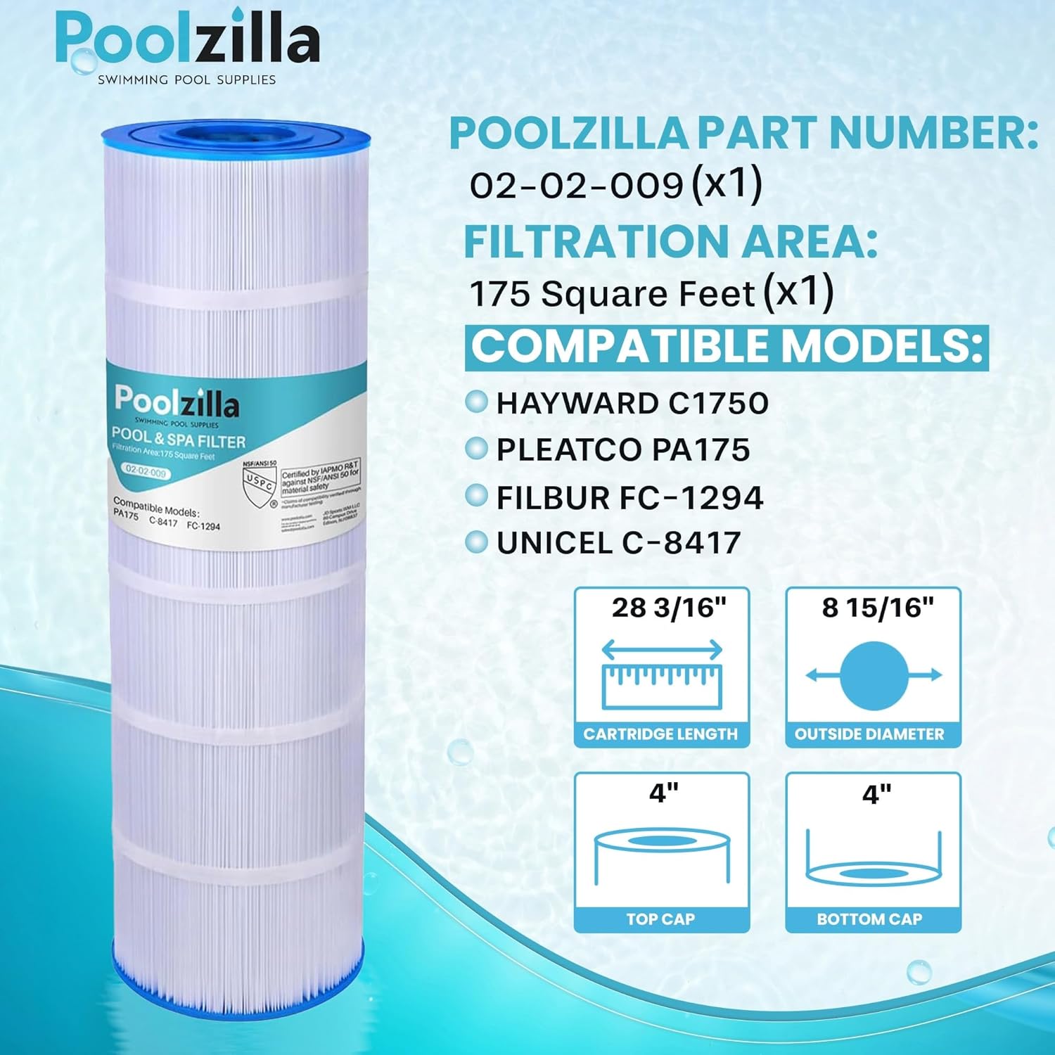 Poolzilla Replacement Pool Filter for PLF175A, Filbur FC-1294, Hayward C1750, CX1750RE, PA175, Unicel C-8417, Waterway PCCF-175