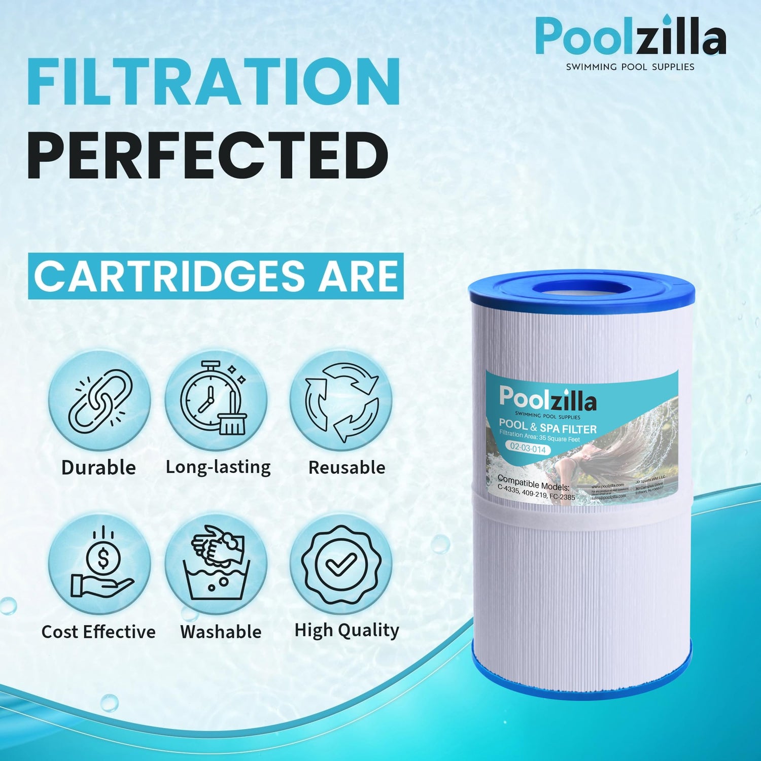 Poolzilla Replacement Spa Filter for PRB35-IN, Pleatco PRB35-IN, Unicel C-4335, Guardian 409-219, Aladdin 13501, Rainbow Dynamic 35