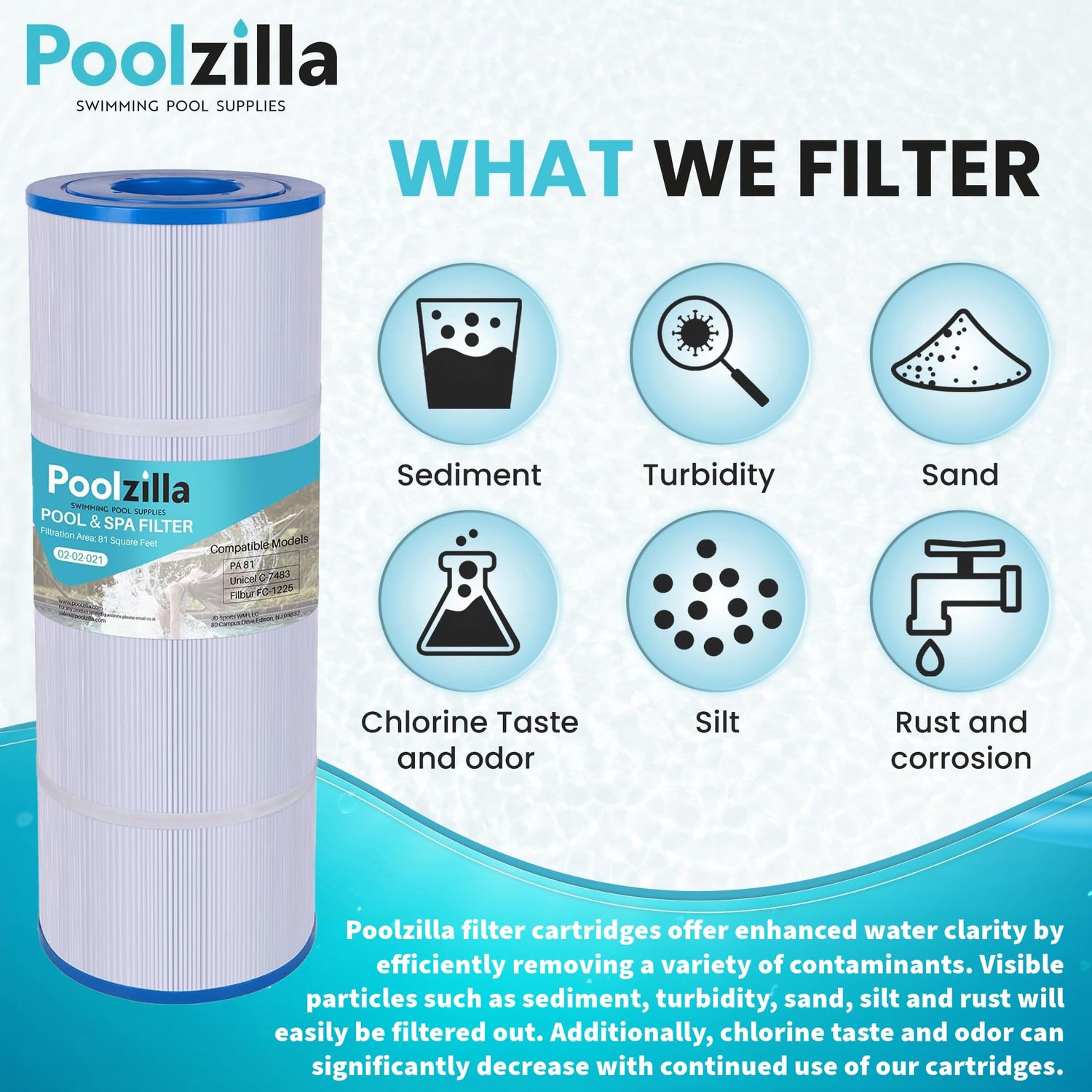 Poolzilla Replacement Pool Filter for CX580XRE, Hayward C580E, PA81-PAK4, Unicel C-7483, Hayward SwimClear C3020, C3025, C3030, Filbur FC-1225