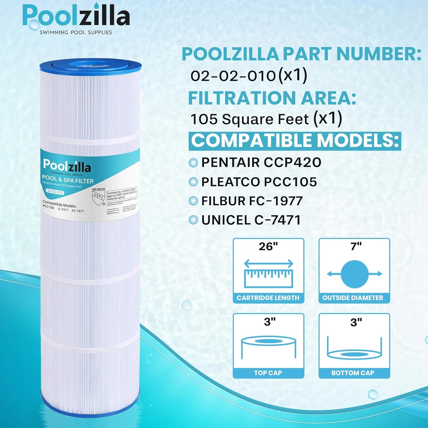 Poolzilla Replacement Pool Filter Cartridge for PCC105, Filbur FC-1977, 570-0425-07, Unicel C-7471, R173576, Pentair CCP420, 178584, 817-0106
