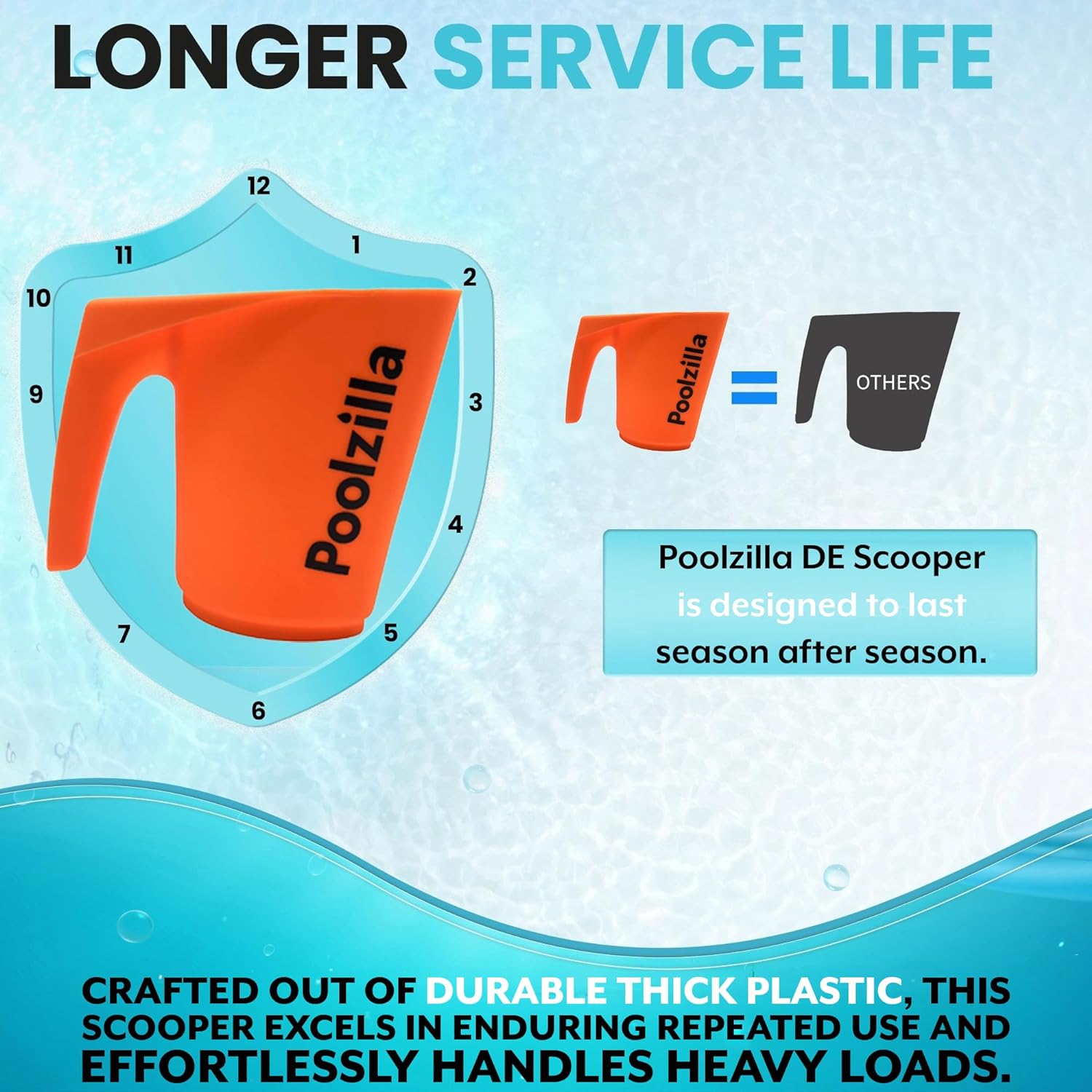 Poolzilla DE Chemical Scooper (1 Liter/2 Lbs)