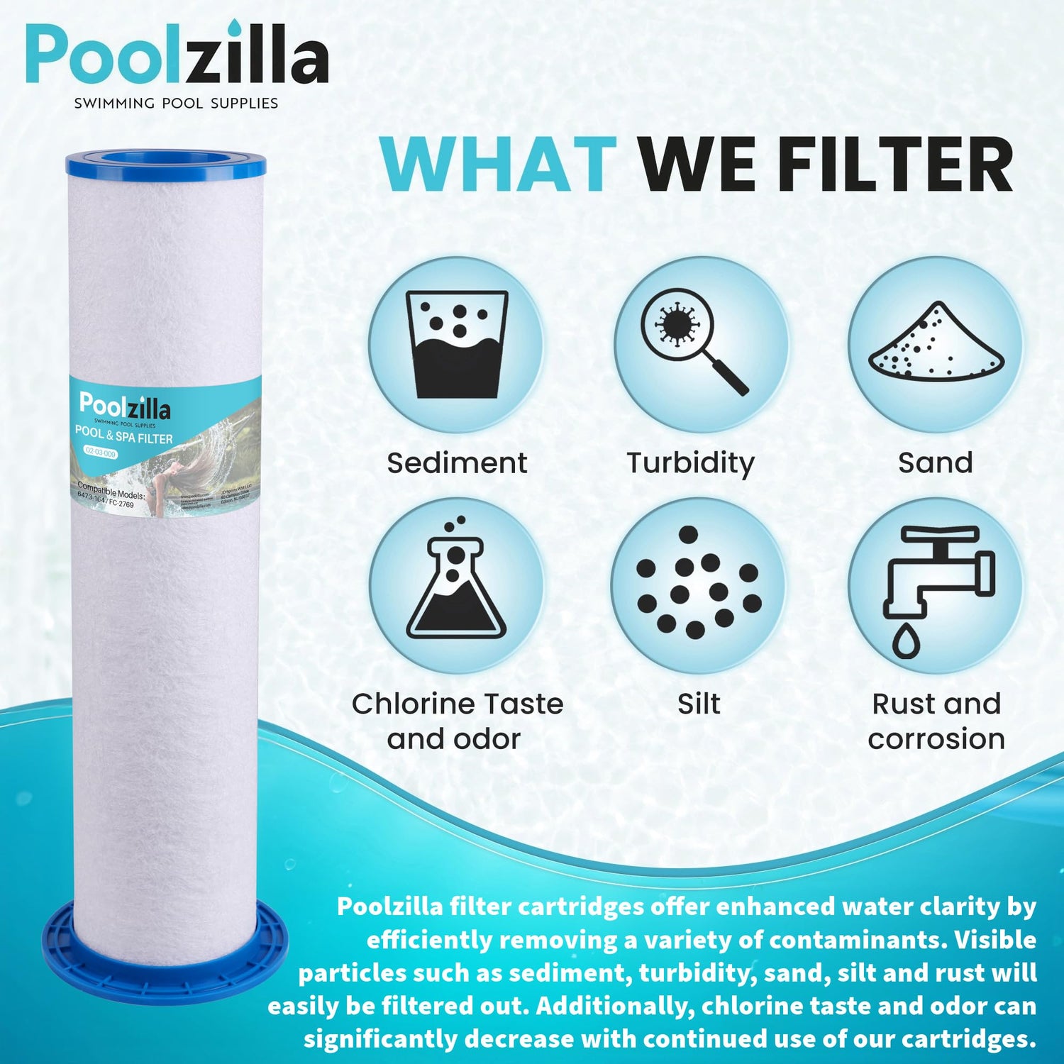 Poolzilla Replacement Inner Spa Filter for Sundance 6473-164, Sundance Micro Clean Inner, UFC-164, Filbur FC-2769, SD-01293, AK-6473164 - Inner Filter Only