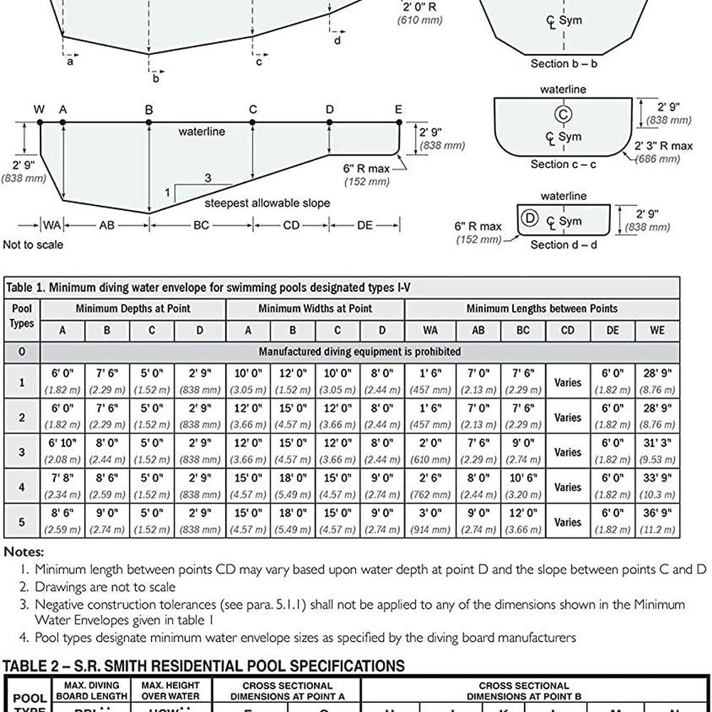 S.R. Smith 66-209-268S2-1 Fibre-Dive Replacement Diving Board, 8-Feet, Radiant White