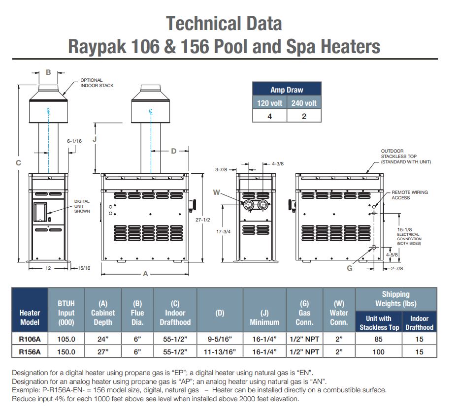 Raypak P-R156A-EN-C Digital Natural Gas Heater, 120V, Polymer Headers, Electronic Ignition, Copper Exchanger, 100 lbs | 014784 | 150,000 BTU