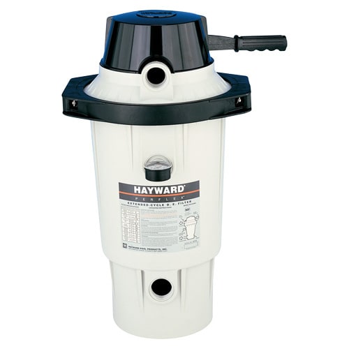 Hayward Perflex 25 sq ft Modular Filter w/ Clamp