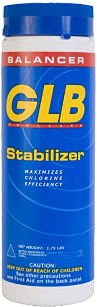 GLB Chlorine Stabilizer, 1.75 lb | 71265