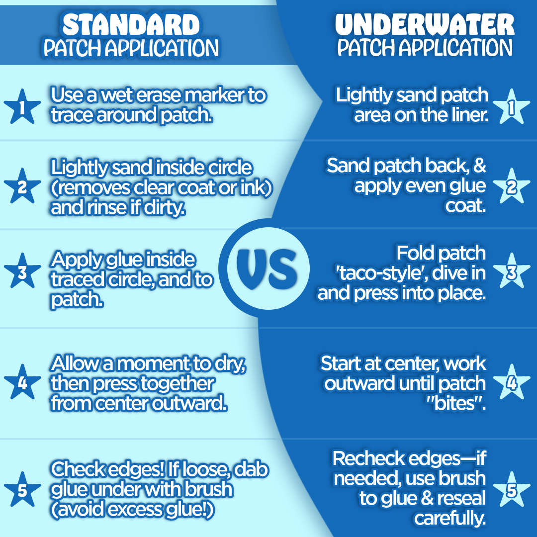 Poolzilla All-In-One Vinyl Liner Repair Kit