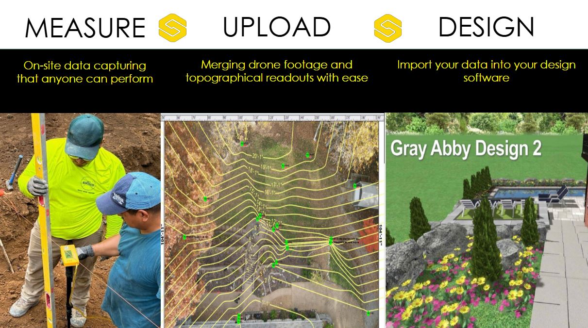 Smart Level | Standard Precision Construction Altimeter with Bluetooth, Carrying Case, Monopod, and App - 1/16