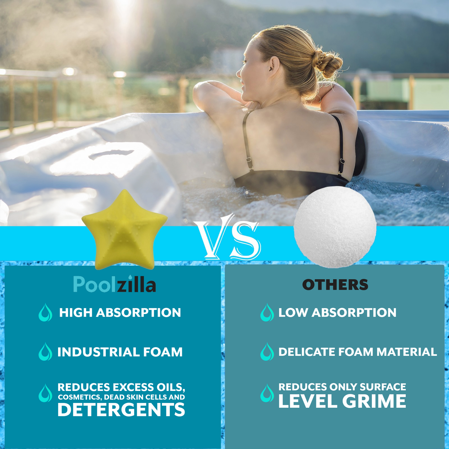 Poolzilla Scum Star Oil Absorbing Sponge for Cleaning Hot Tubs, Spas and Swimming Pools