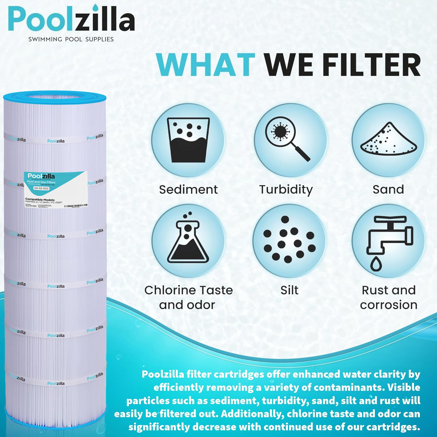 Poolzilla Replacement Pool Filter for CC150, CCRP150, PAP150, C-9415, R173216, 59054300, Filbur FC-0687, 160317, 160355, 160352, Predator 150