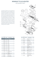 Pentair Thermistor Probe | 471740