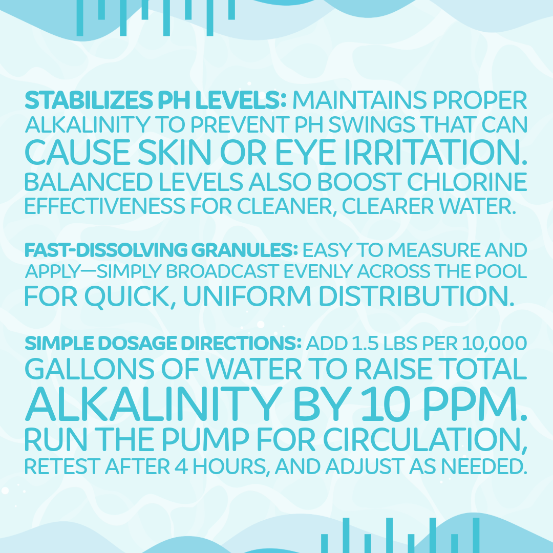 Pool Season Alkalinity Up ( 5 / 10 / 25 LBS )