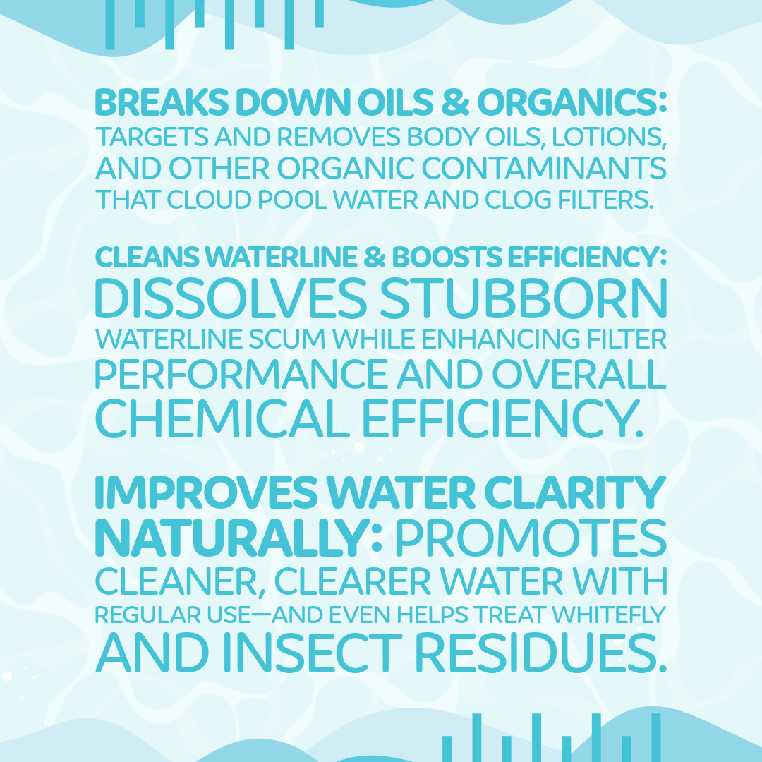 Pool Season 1 qt Enzyme Bottle