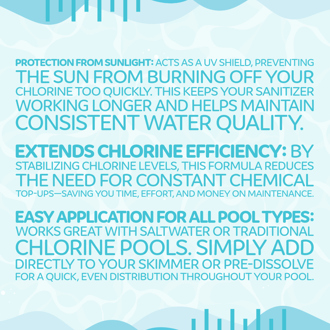 Pool Season Conditioner ( 1.75 / 5 / 8 LBS )