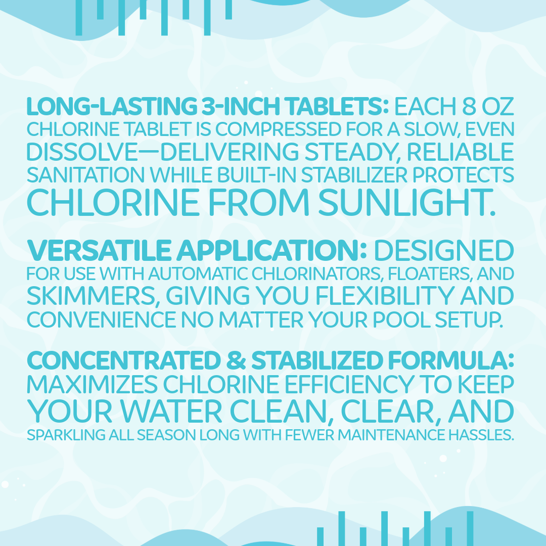 Pool Season 3" Giant Size Chlorinating Wrapped Tablets ( 8 / 25 / 50 LBS)