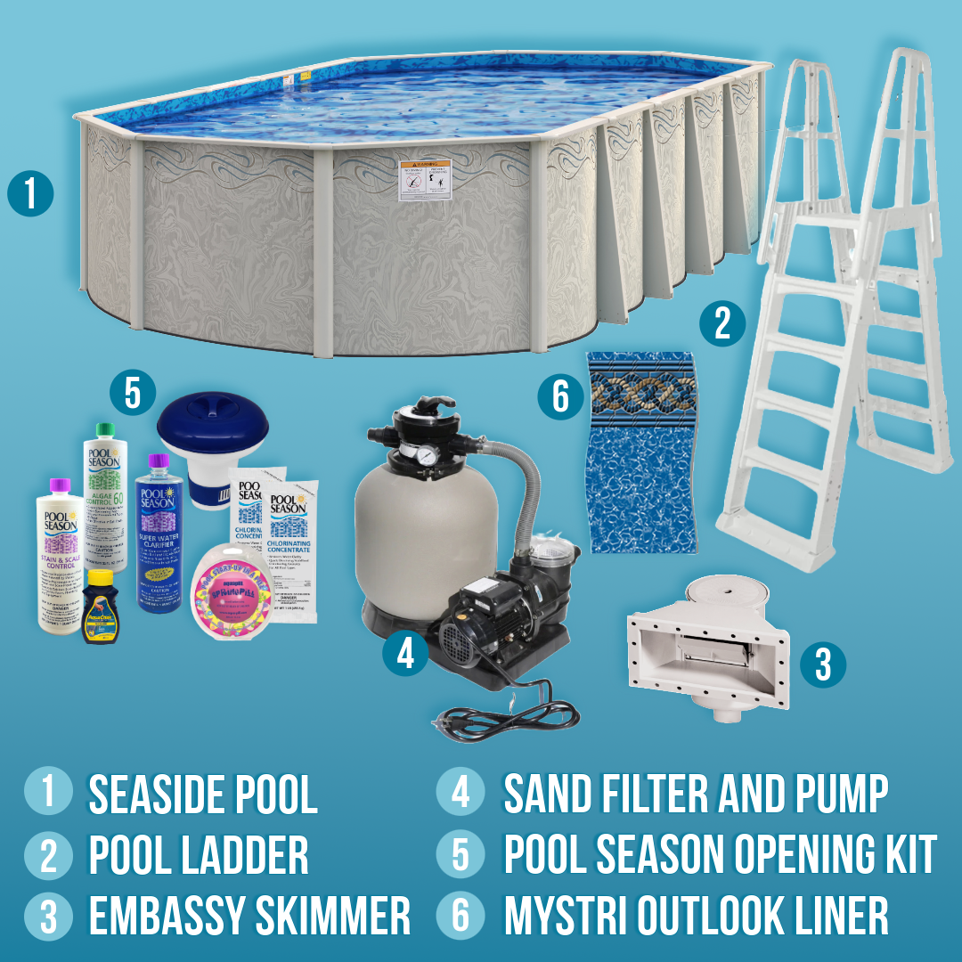 Seaside Pool Kit