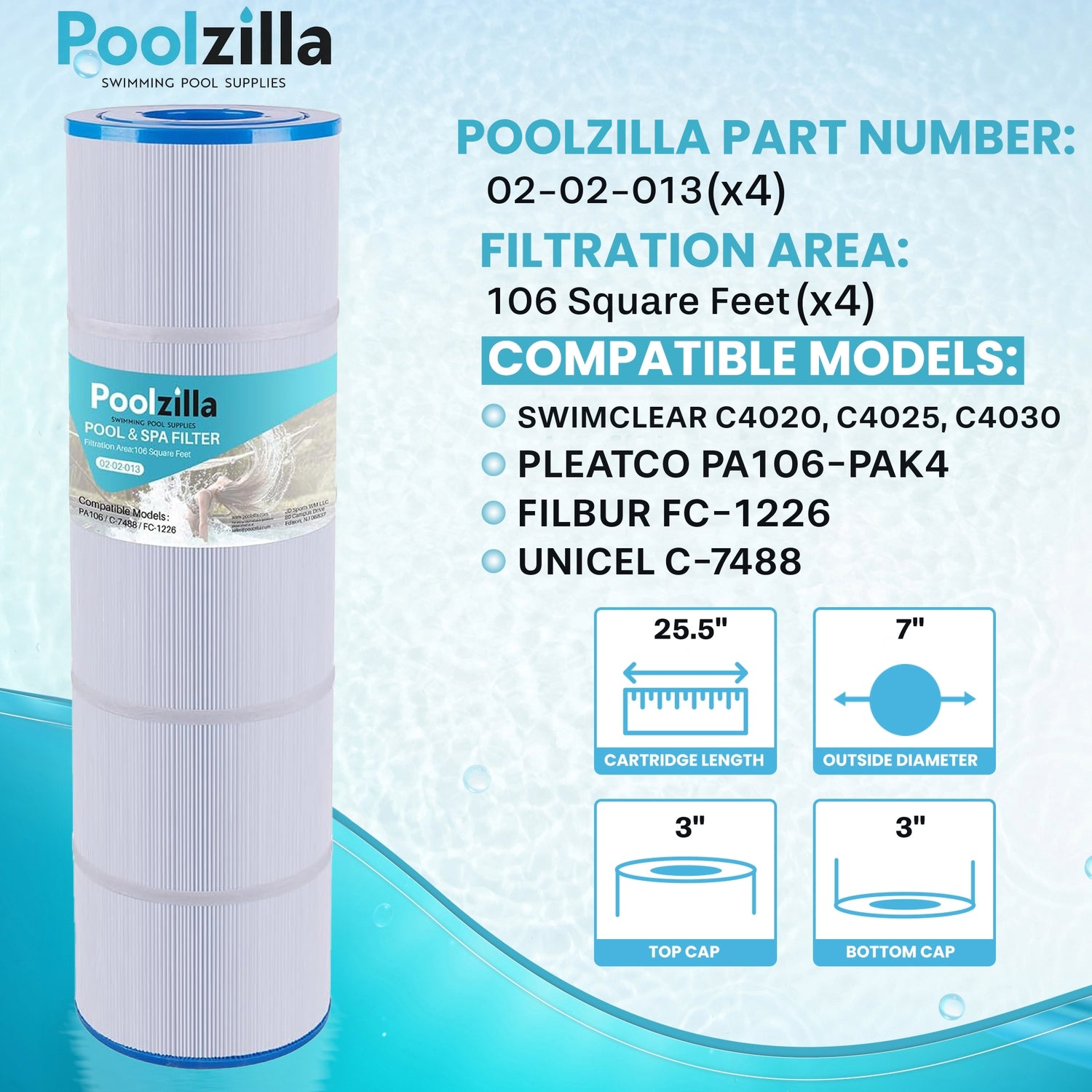 Poolzilla Filter Cartridges, Compatible with PLF106A, Hayward CX880XRE, Ultra-A1, Pleatco PA106-PAK4, Unicel C-7488, Filbur FC-1226, FC-6430, SwimClear C4020, C4025, C4030