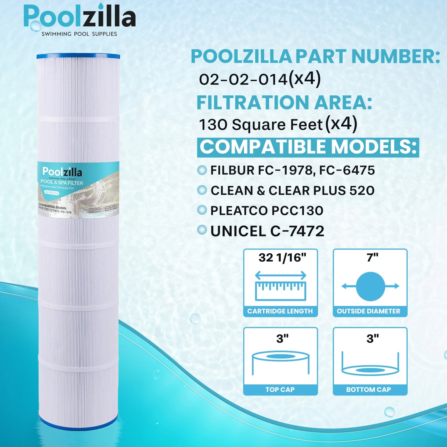 Poolzilla Pool Filter Cartridges, Compatible with PLFPCC130, CCP520, R173578, PCC130, Unicel C-7472, Filbur, FC-1978, FC-6475, Clean & Clear Plus 520, 817-0131, 178585 | Premium Pool Filtration