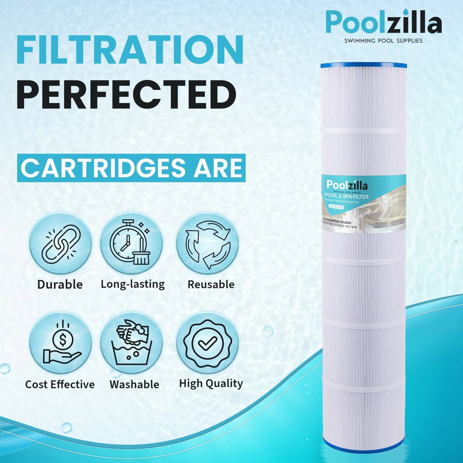Poolzilla Pool Filter Cartridges, Compatible with PLFPCC130, CCP520, R173578, PCC130, Unicel C-7472, Filbur, FC-1978, FC-6475, Clean & Clear Plus 520, 817-0131, 178585 | Premium Pool Filtration