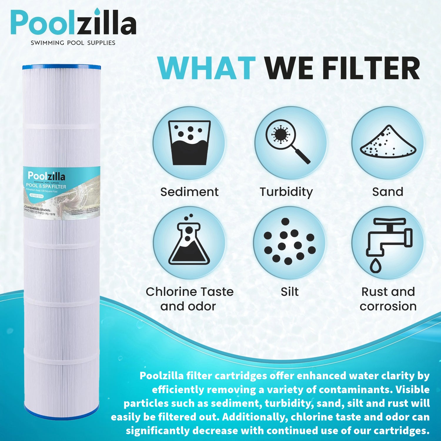Poolzilla Pool Filter Cartridges, Compatible with PLFPCC130, CCP520, R173578, PCC130, Unicel C-7472, Filbur, FC-1978, FC-6475, Clean & Clear Plus 520, 817-0131, 178585 | Premium Pool Filtration