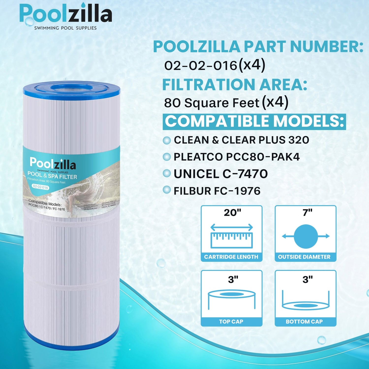 Poolzilla Pool Filter Cartridges, Compatible with PLFPCC80, CCP320, Pleatco PCC80-PAK4, Unicel C-7470, R173573, Filbur FC-1976, 178580, 817-0081, Clean & Clear Plus 320 | Premium Pool Filtration