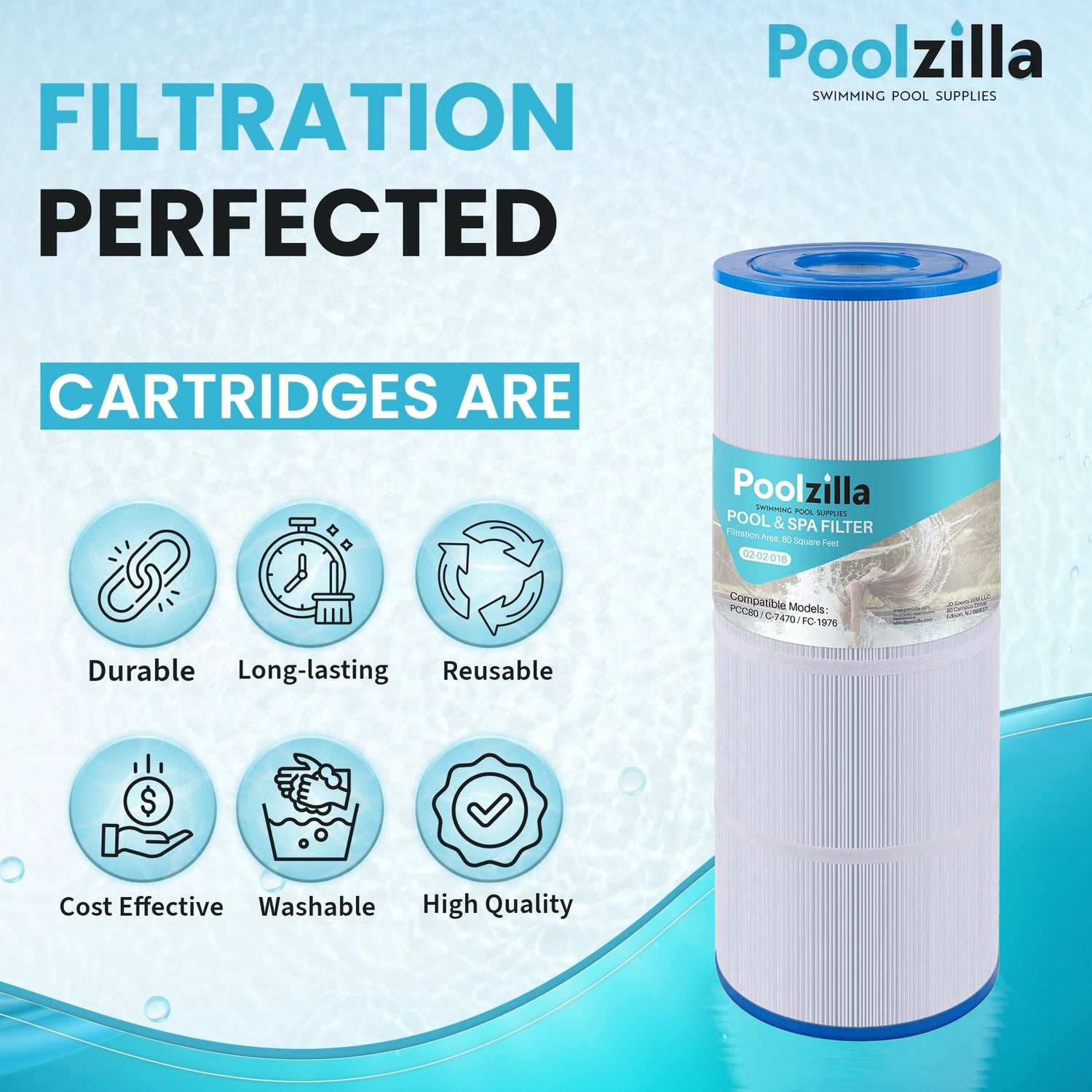 Poolzilla Pool Filter Cartridges, Compatible with PLFPCC80, CCP320, Pleatco PCC80-PAK4, Unicel C-7470, R173573, Filbur FC-1976, 178580, 817-0081, Clean & Clear Plus 320 | Premium Pool Filtration