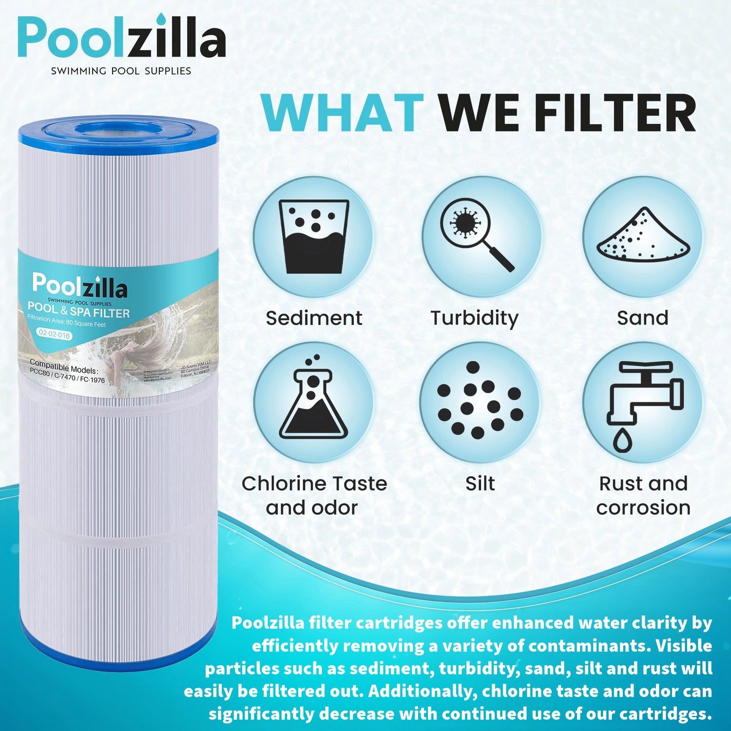 Poolzilla Pool Filter Cartridges, Compatible with PLFPCC80, CCP320, Pleatco PCC80-PAK4, Unicel C-7470, R173573, Filbur FC-1976, 178580, 817-0081, Clean & Clear Plus 320 | Premium Pool Filtration