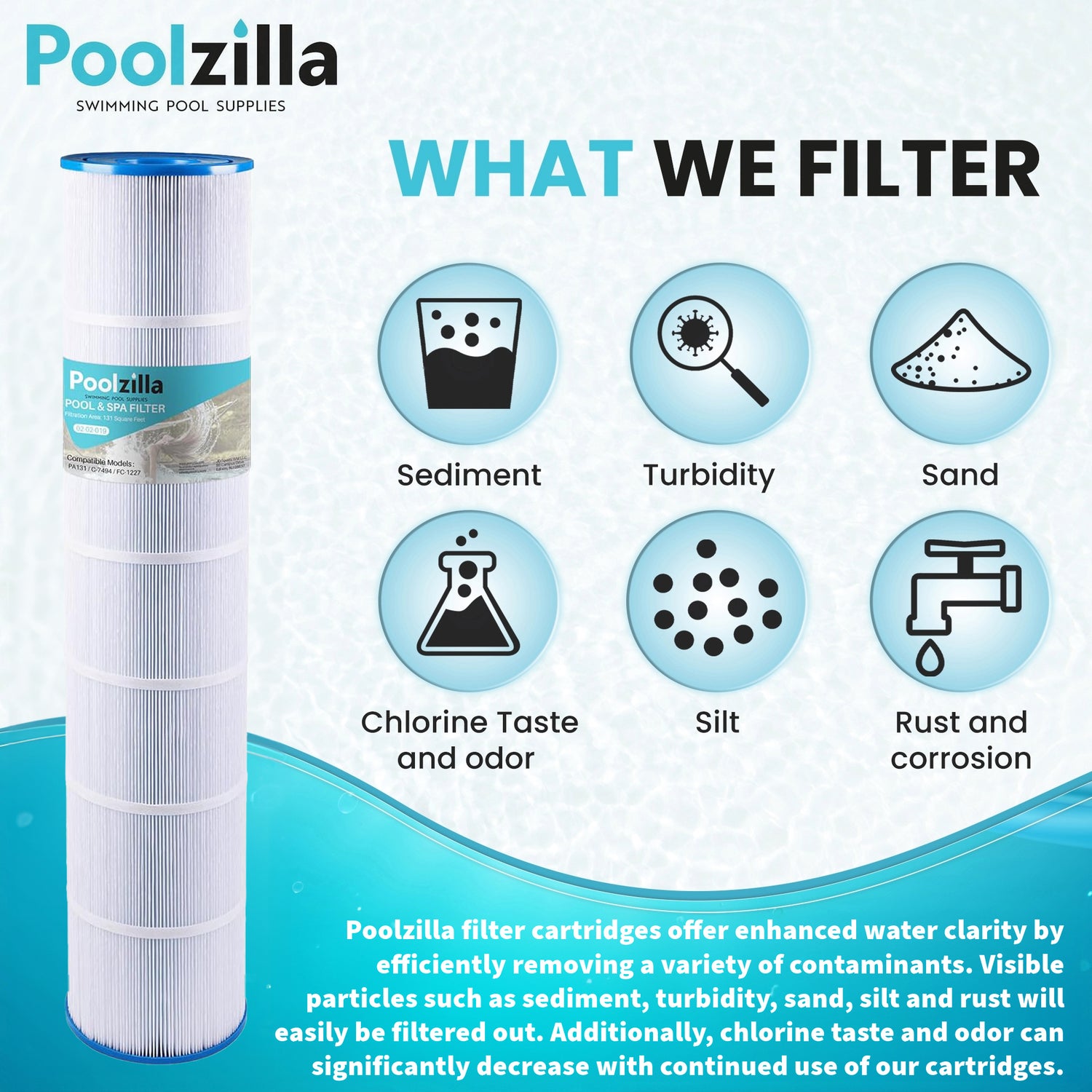 Poolzilla Pool Filter Cartridges, Compatible with PLF131A, Pleatco PA131-PAK4, Hayward CX1280XRE, SwimClear C5020 Unicel C-7494