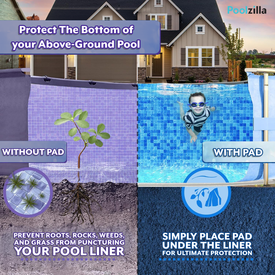 Poolzilla Rock Blocker Round Liner Pad For Aboveground Pools