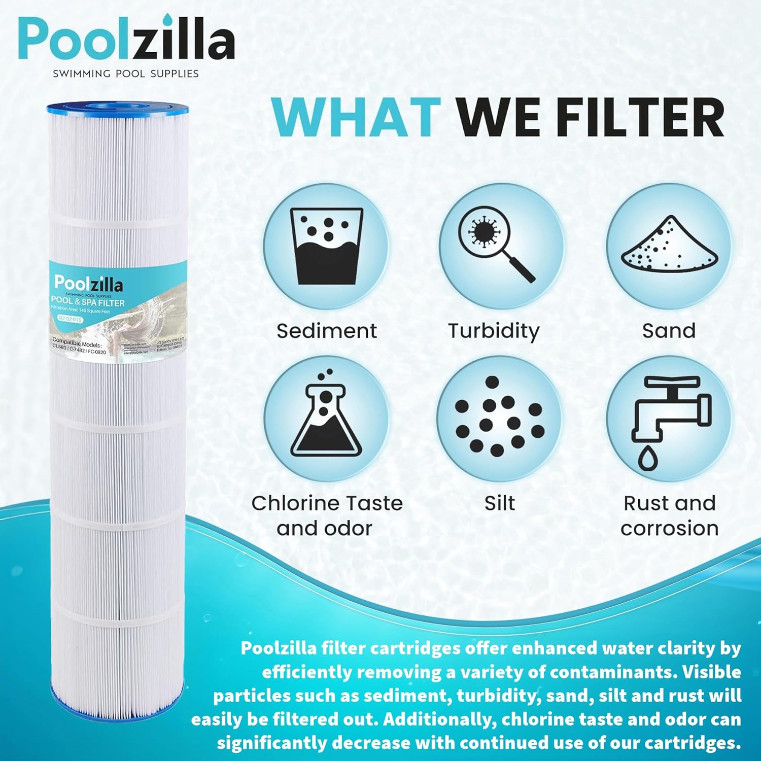 Poolzilla Pool Filter Cartridges, Compatible with Unicel C-7482, Jandy CL580, CV580, PJAN145, Filbur FC-0820, A0104100, R0357900, Filbur FC-6415, SD-01109